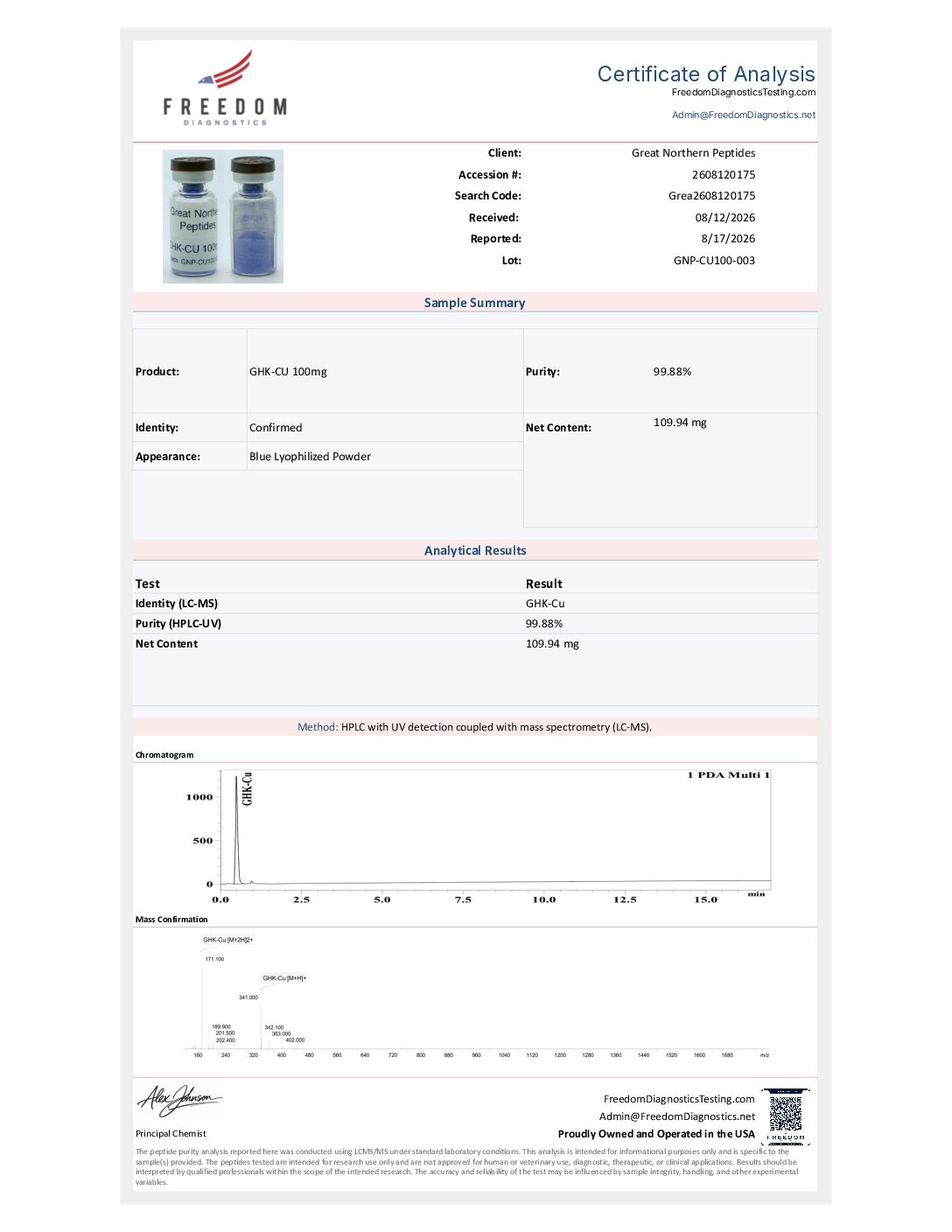 GHK-CU 100mg August 19, 2026 GHK-CU 100mg