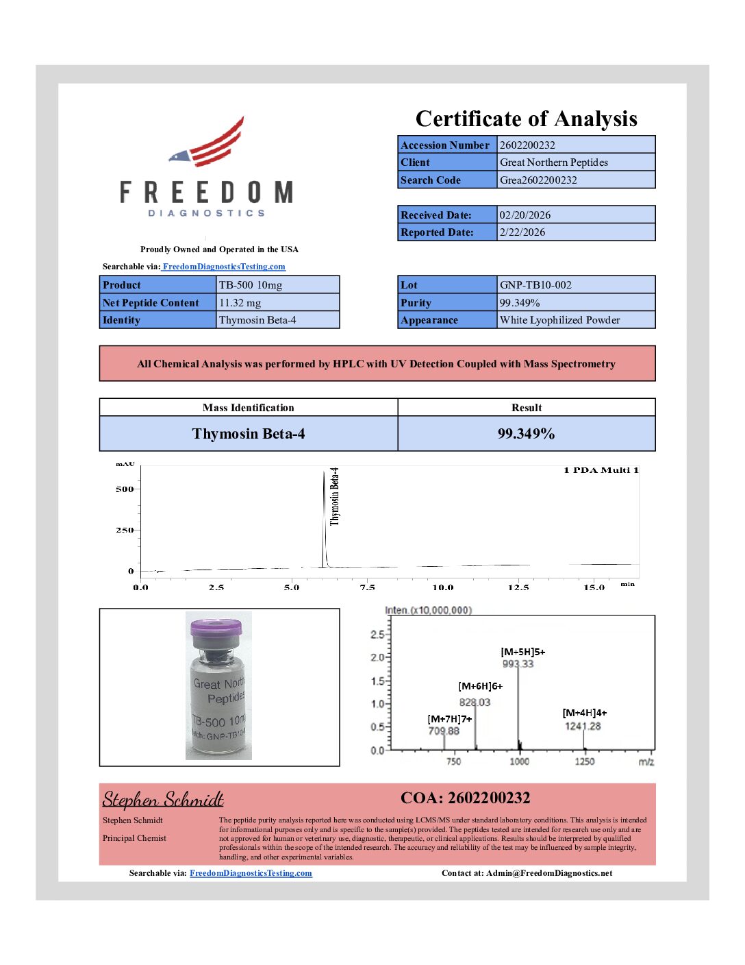 TB-500 10mg - February 22, 2026 TB-500 10mg