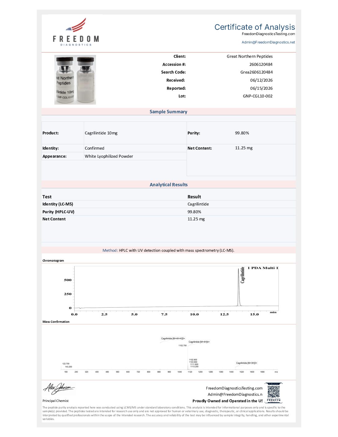 Cagrilintide 10mg June 16, 2026 Cagrilintide 10mg