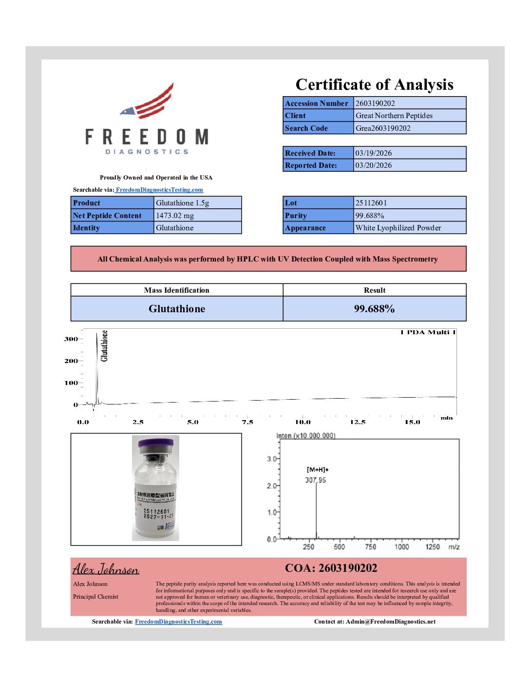 Glutathione 1500mg