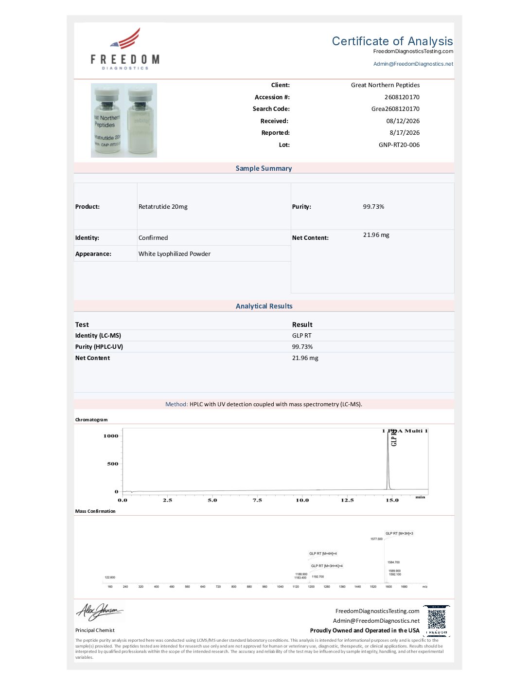 Retatrutide 20mg August 19, 2026 Retatrutide