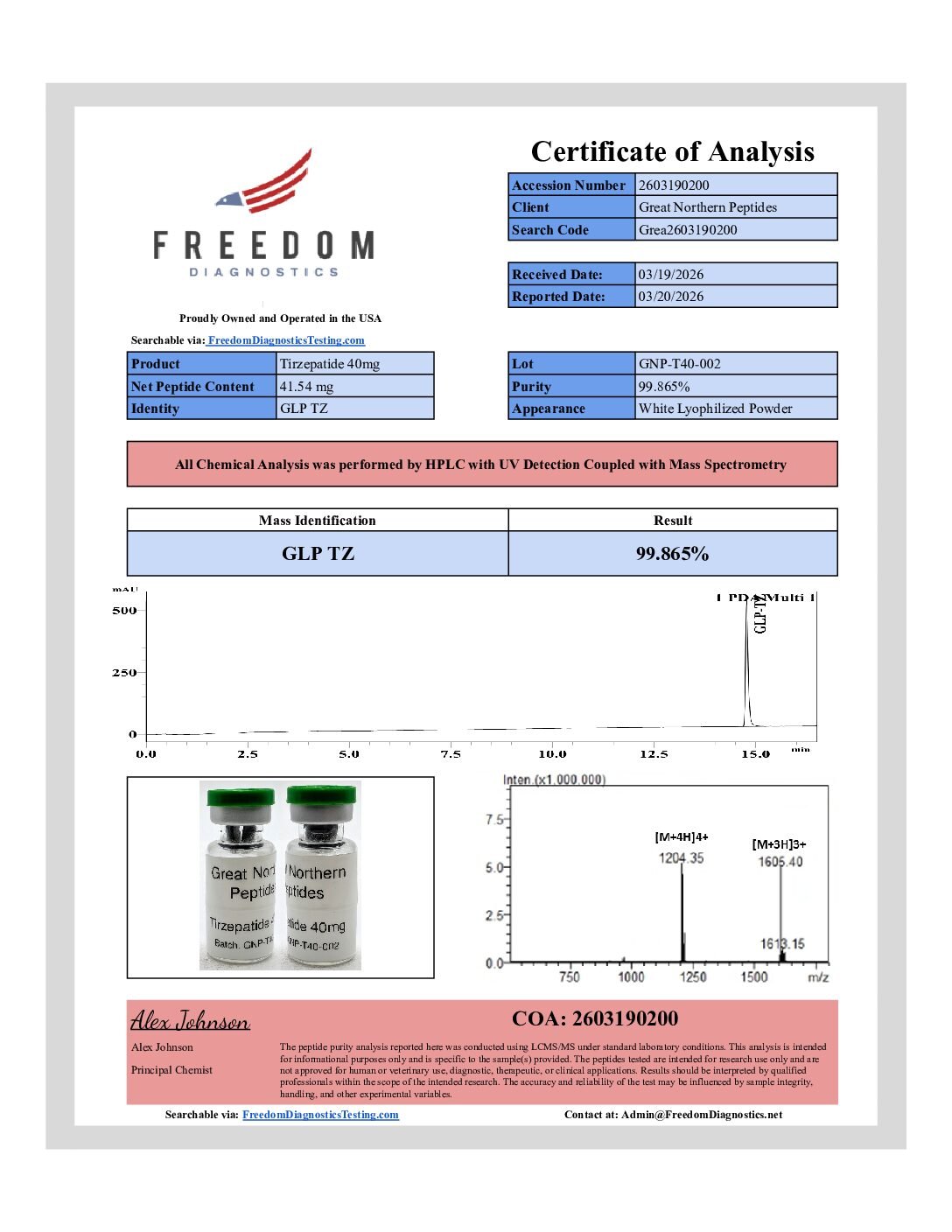 Tirzepatide 40mg