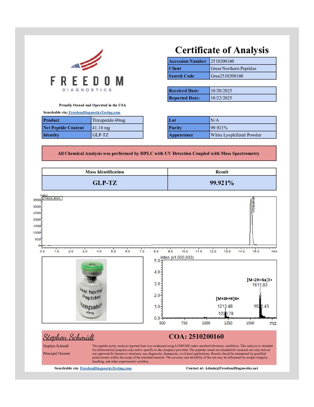 Tirzepatide 40mg - October 22, 2025 Trizepatide 40mg