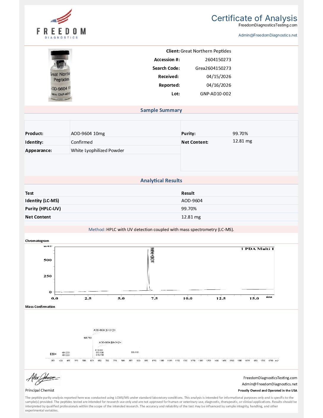 AOD-9604 10mg