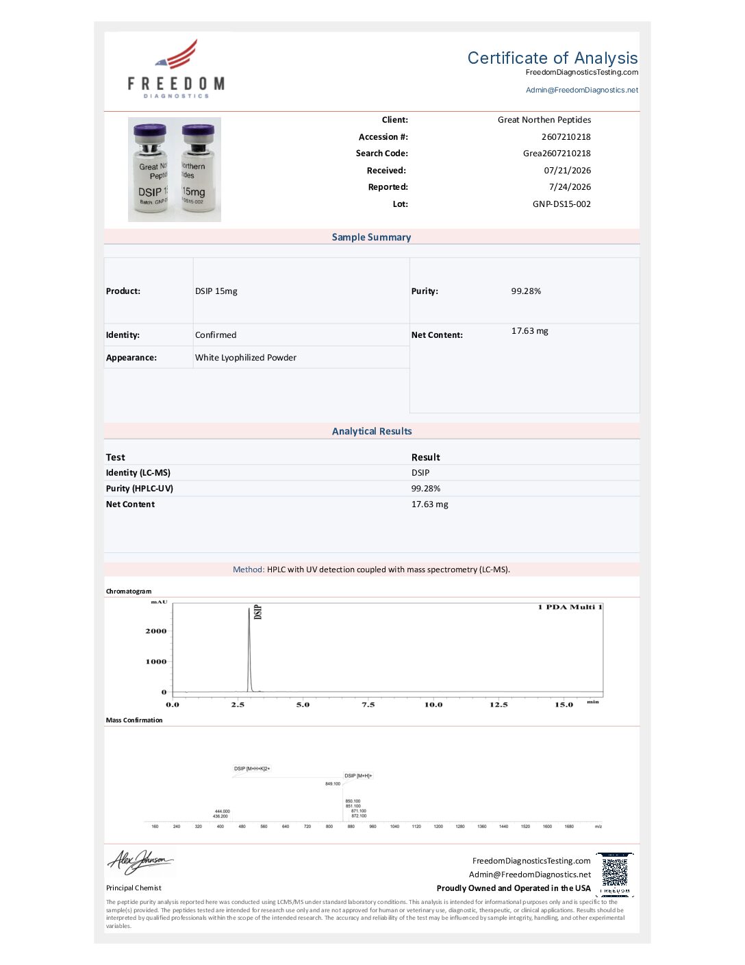 DSIP 15mg