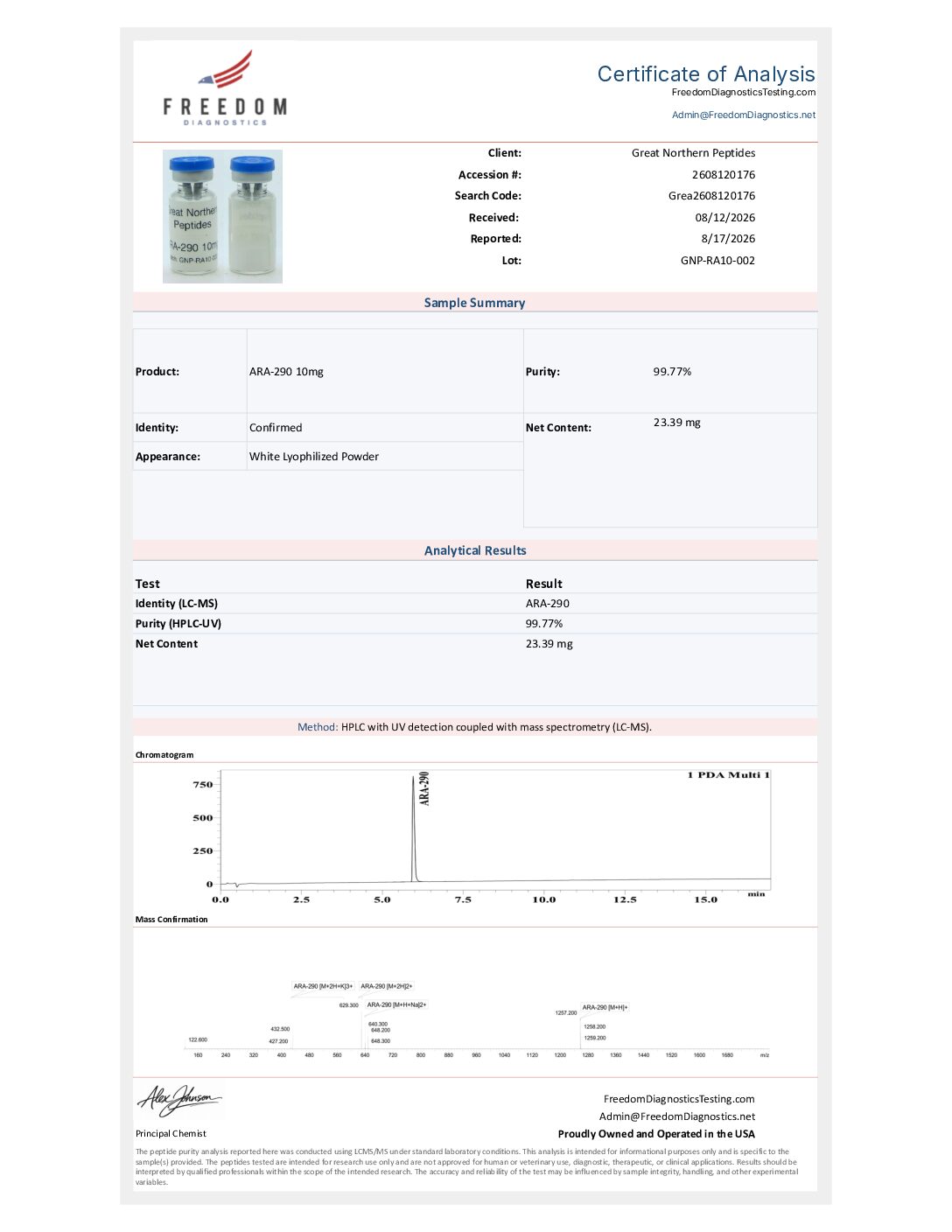 ARA-290 August 19, 2026 ARA-290 10mg