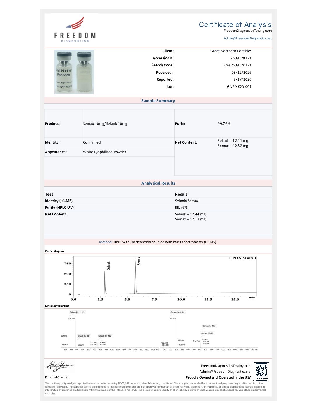 Brain Blend 20mg August 19, 2026 Brain Blend 20mg