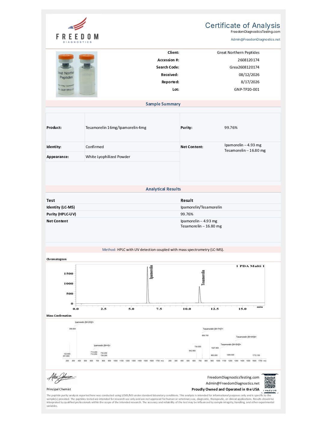 Tesamorelin 16mg & Ipamorelin 4mg Blend