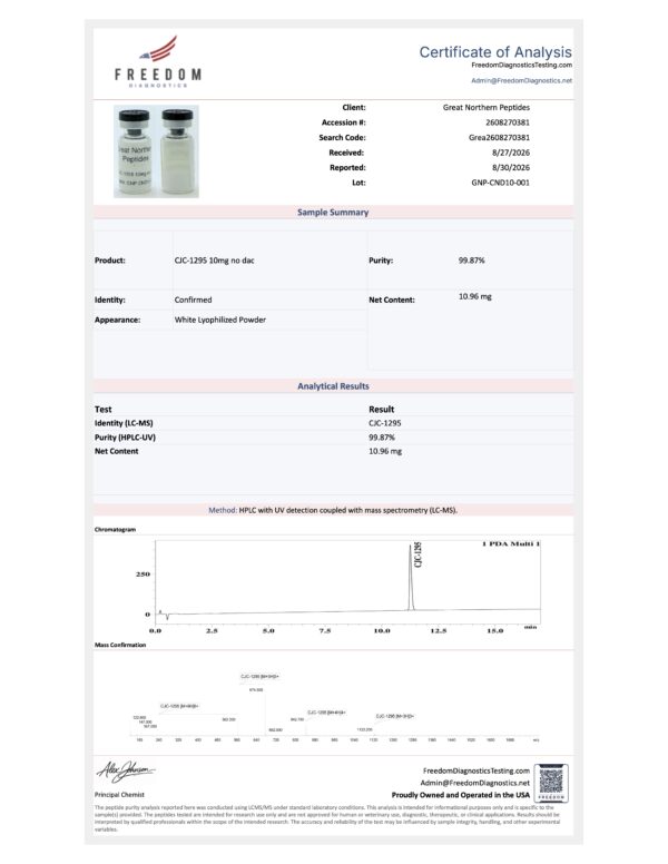 CJC-1295 without DAC 10mg